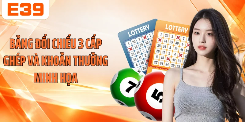 Bảng đối chiếu 3 cấp ghép và khoản thưởng minh họa
