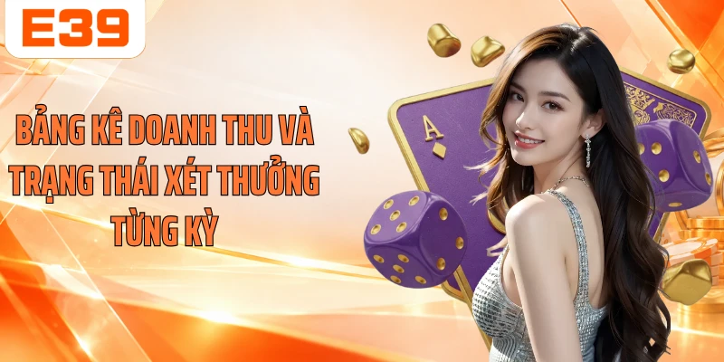 Bảng kê doanh thu và trạng thái xét thưởng từng kỳ
