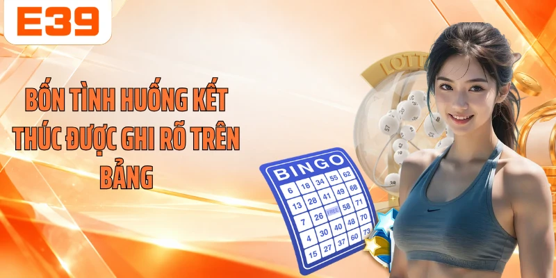 Bốn tình huống kết thúc được ghi rõ trên bảng